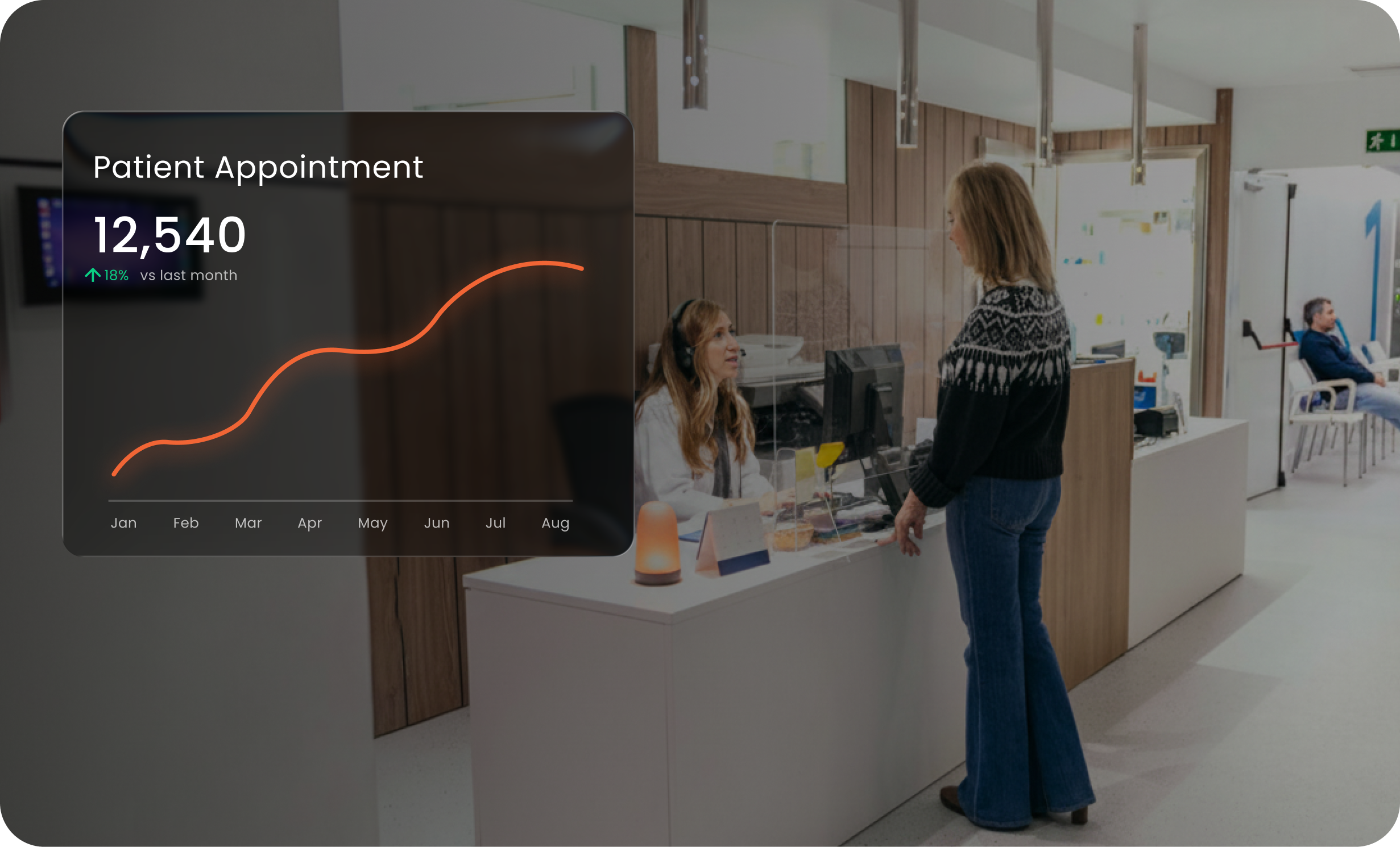 Healthcare operations dashboard